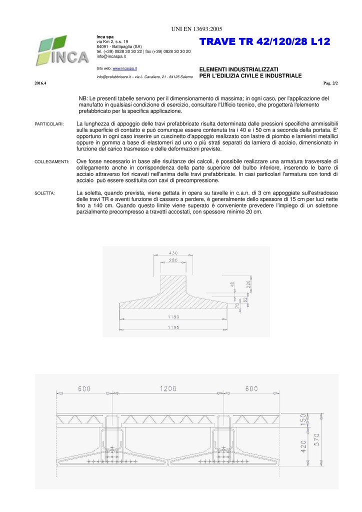 scheda TR2 42-120-28-12-page-002